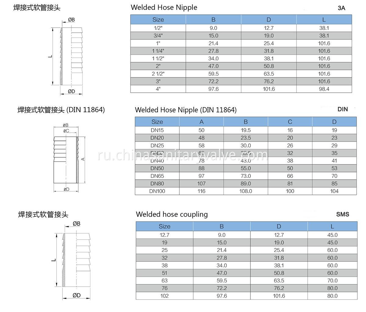 welded hose coupling